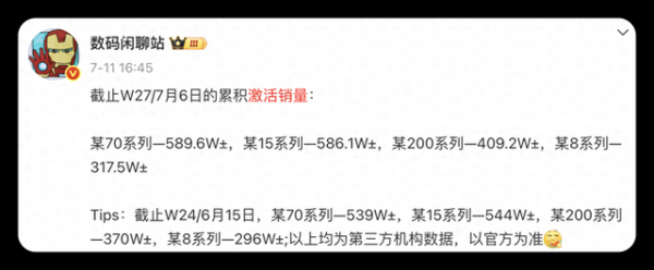 配资炒股开户网 这份销量排行榜, 直接把人看懵了! 冲击高端真的不容易